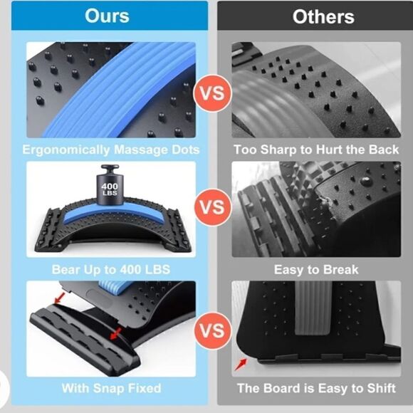 Minoll Back Stretcher - Picture 4 of 10